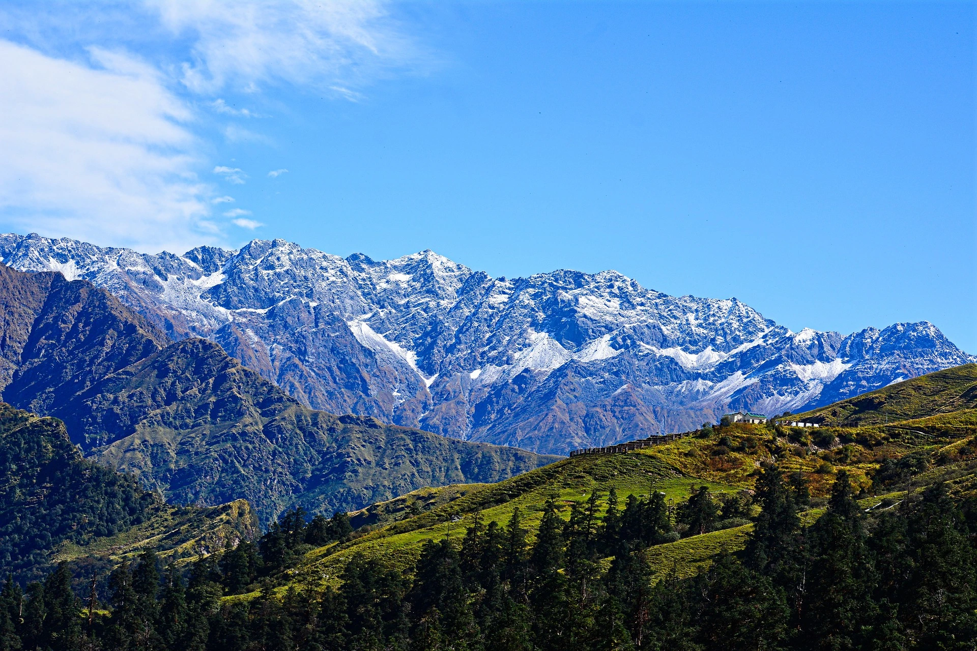 Chopta travel destination in Uttarakhand Himalayas